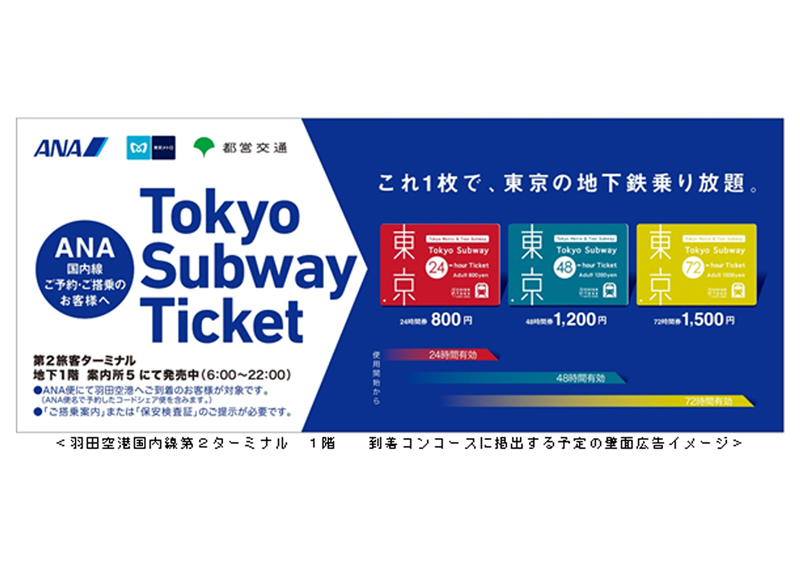 SALE定番Tokyo Subwayチケット 72時間券 5枚組 2022/12/2まで 鉄道乗車券